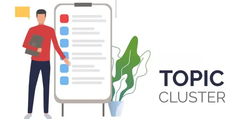 Understanding Content Clusters and Topic Authority
