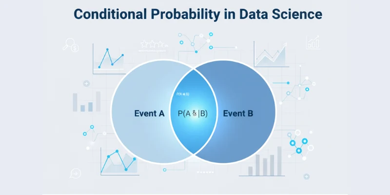 Conditional Probability for Data Science Applications